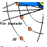 fintransistoeuropa